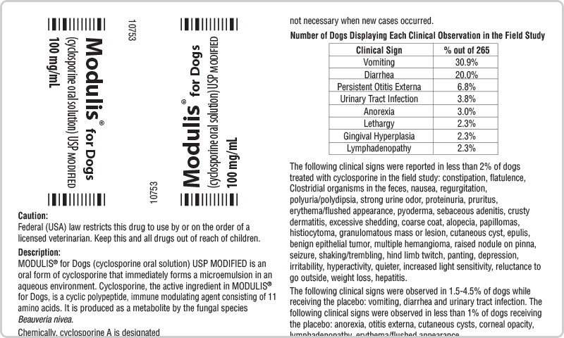 Modulis® for Dogs Product Insert